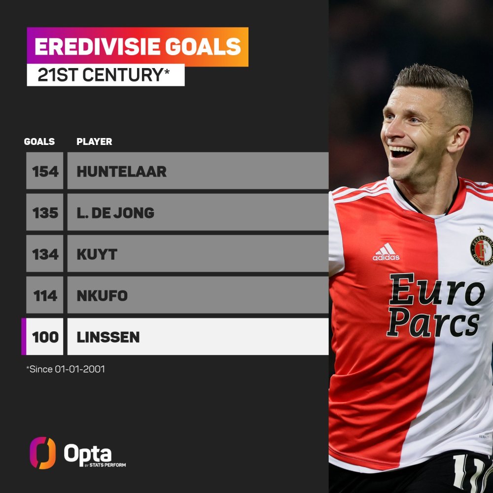 正是瓜帅所 正是瓜帅所