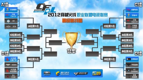 包括热门家 包括热门家