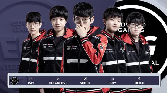 它体现了竞 它体现了竞