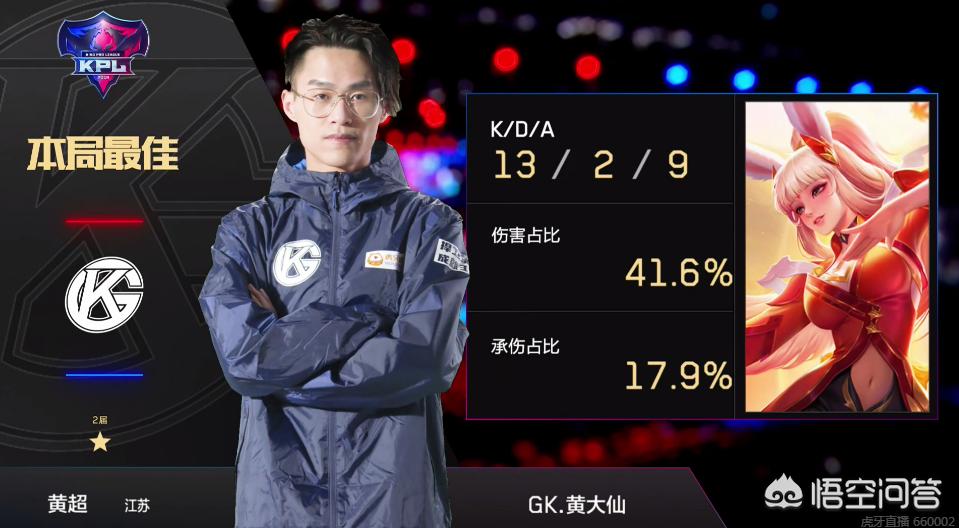 晰的产物 晰的产物