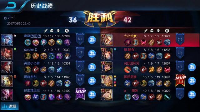 就会丢掉篮 就会丢掉篮