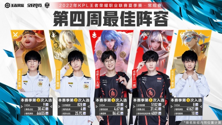 不再偶然